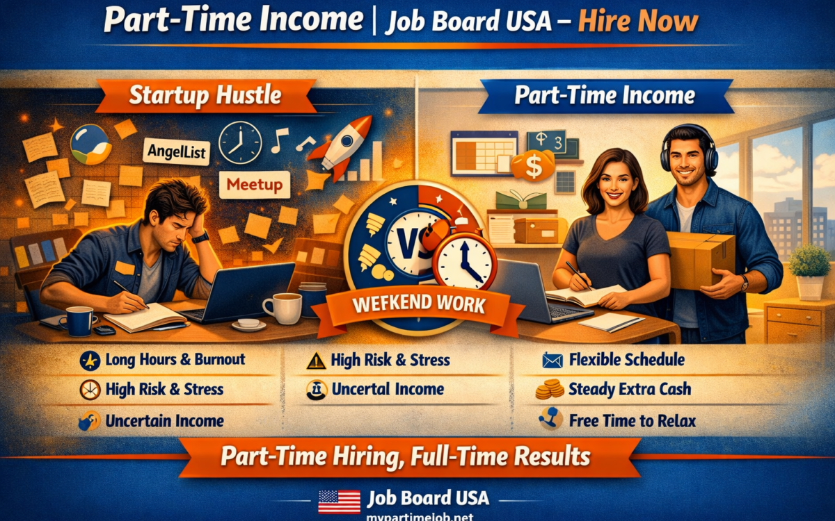 Split‑screen infographic comparing startup hustle chaos with structured part‑time income. Left side shows stressed entrepreneur; right side shows relaxed workers. Includes Job Board USA branding and CTA “Part‑Time Hiring, Full‑Time Results.”